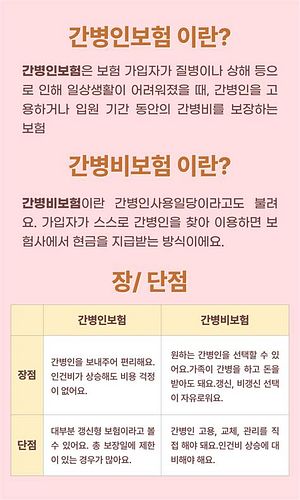 간병인 지원 보험