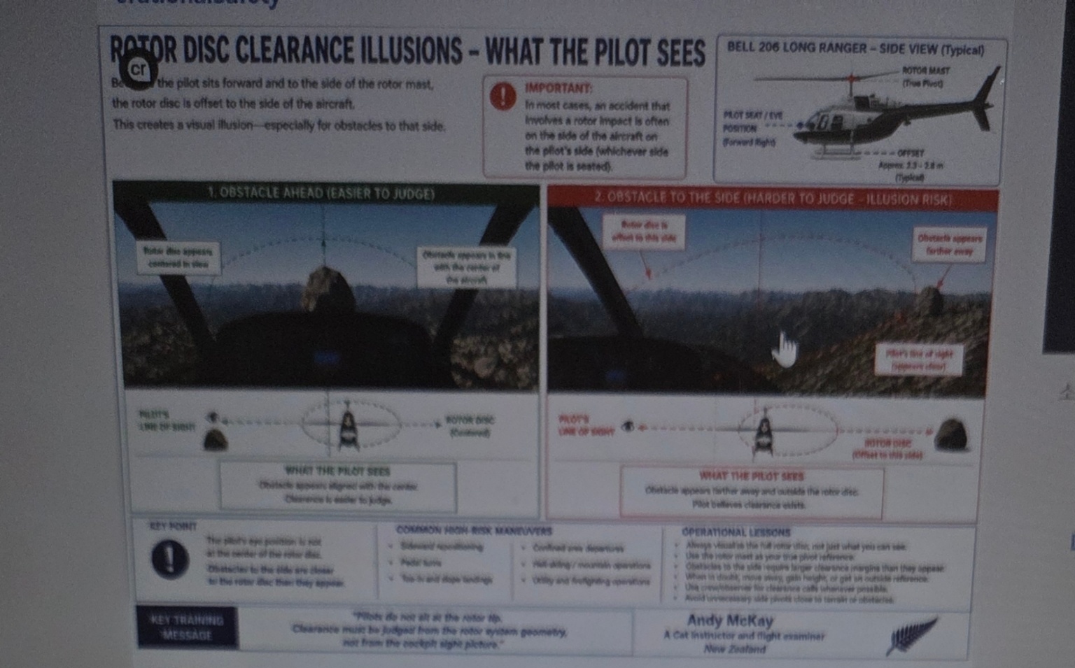 Helicopter rotor disc clearance illusion infographic showing how pilots misjudge side obstacle distance and rotor strike risk.