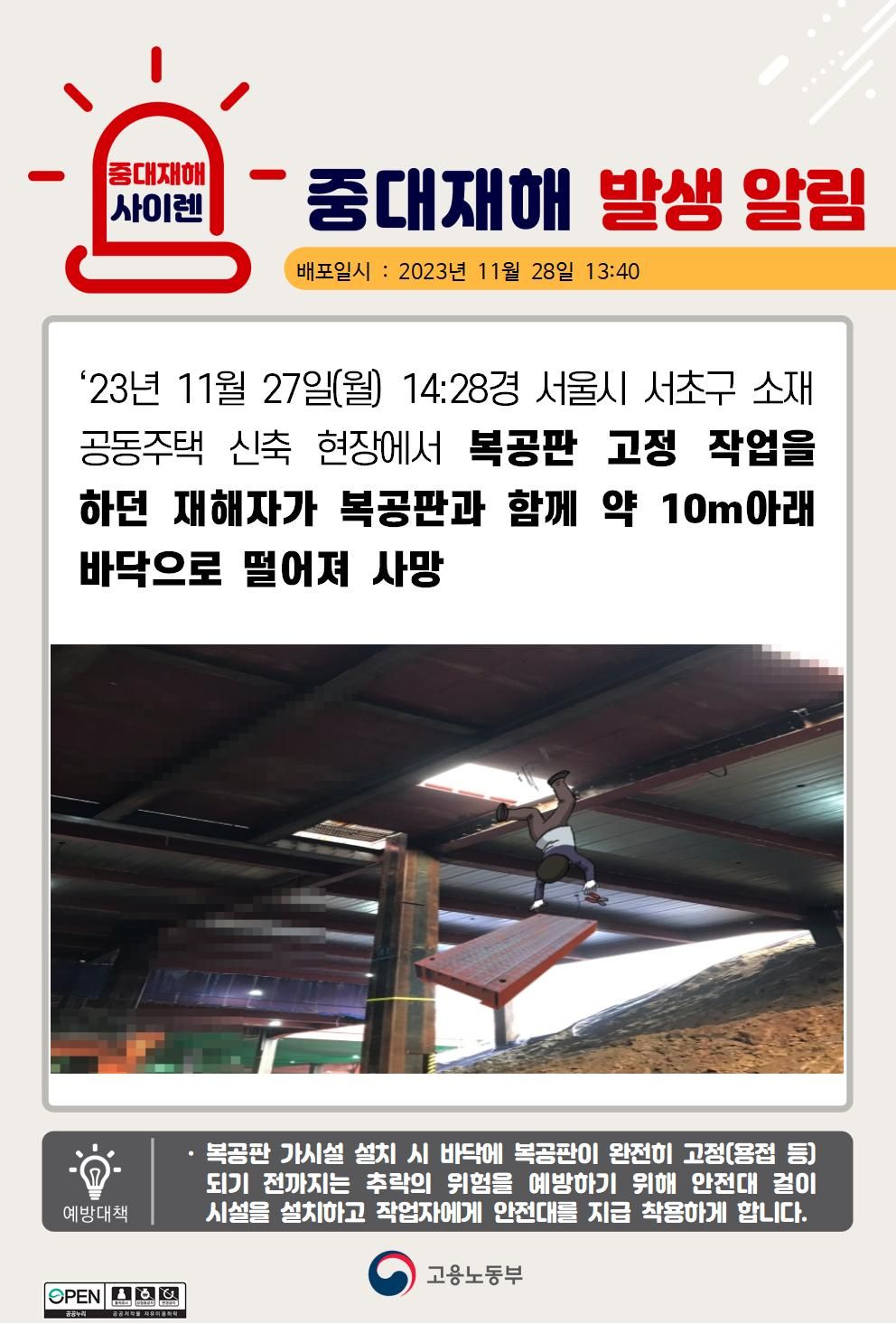 복공판 고정 작업 중 떨어짐(10m)