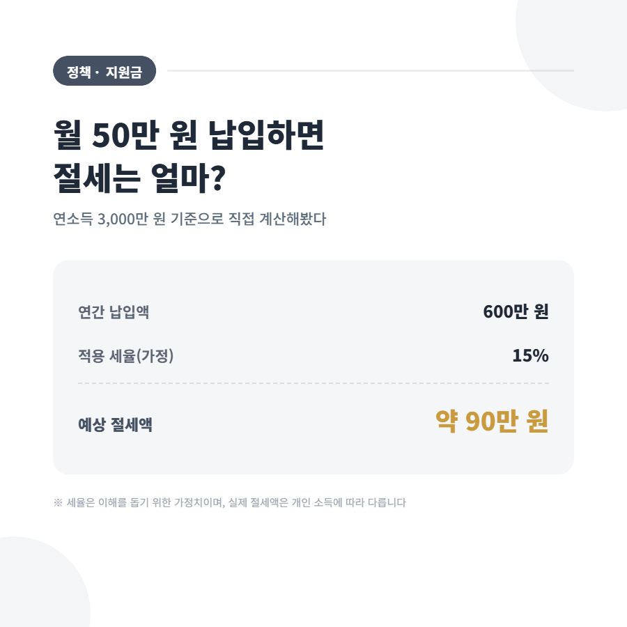 노란우산공제 26년 납입한도 5배로 늘었다는데, 얼마나 절세될까요
