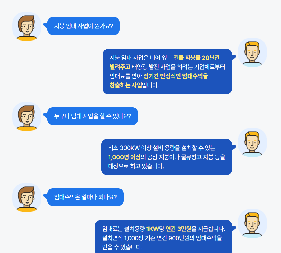 건물지붕임대사업