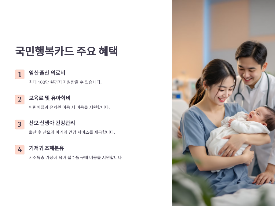 국민행복카드란? 💳