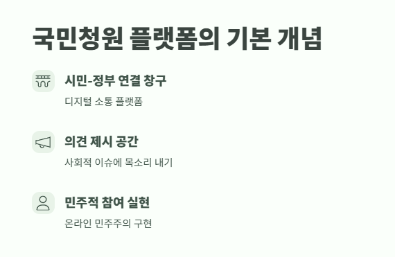청와대 국민청원홈페이지 지금 확인 2