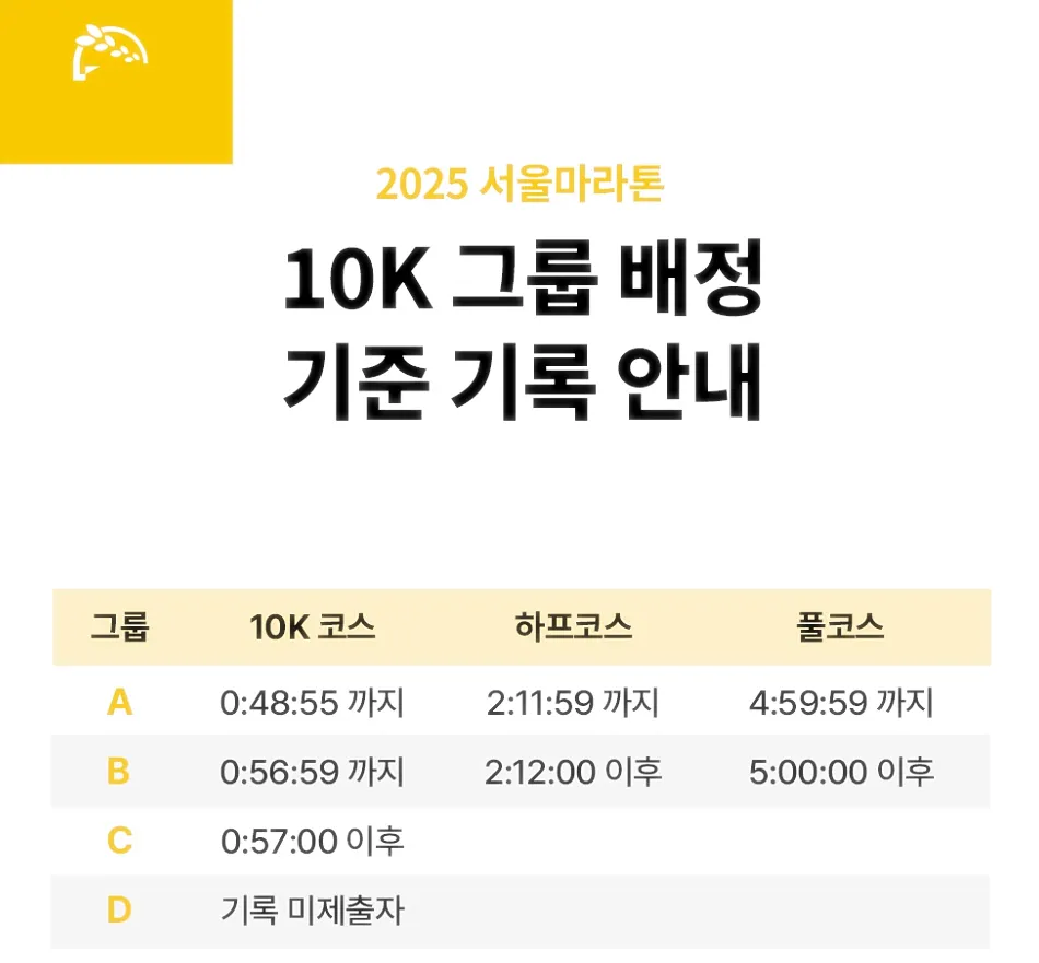 2025-서울마라톤-10km코스-그룹배정-기준기록