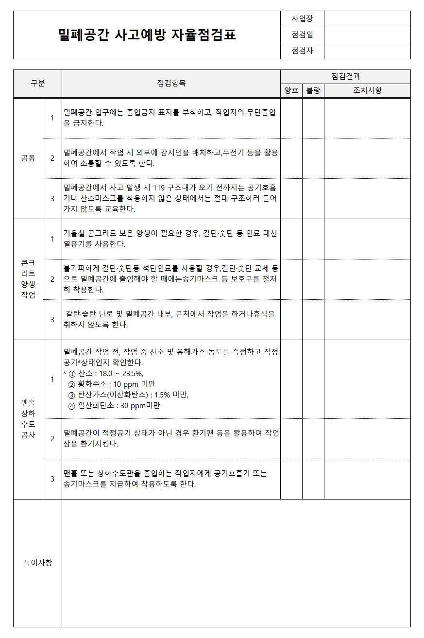 밀폐공간 사고예방 자율점검표