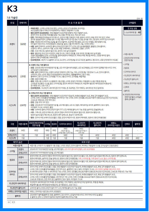 K3 할인 가격표
