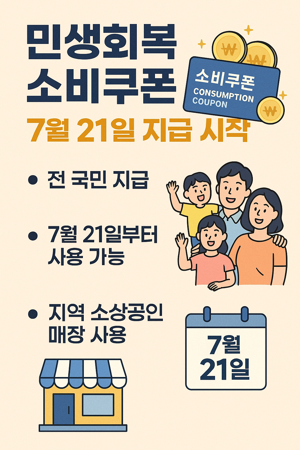 민생회복 소비쿠폰