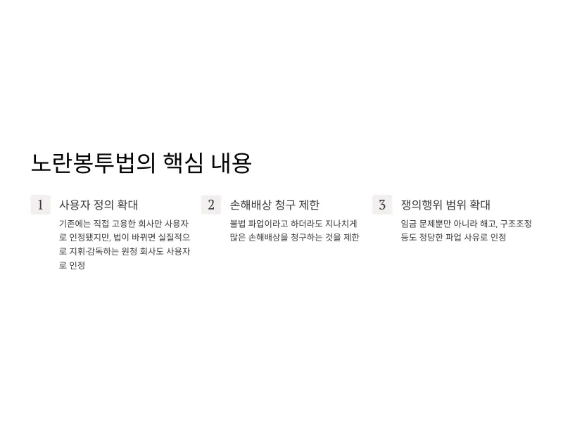 노란봉투법3_