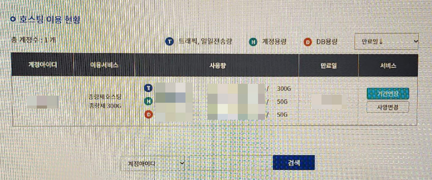 종량제 호스팅 - 호스팅 이용 현황