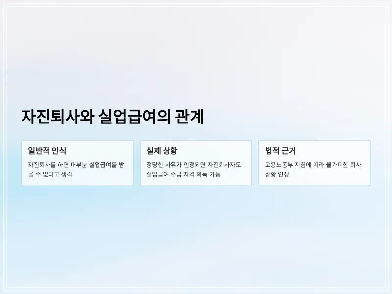 자진퇴사-실업급여-2_