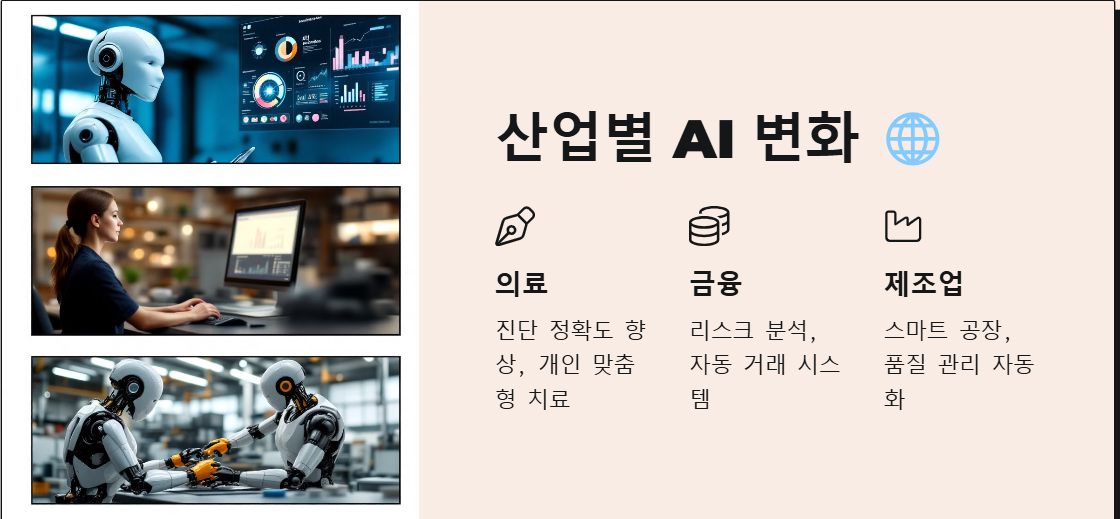 산업별 AI 변화