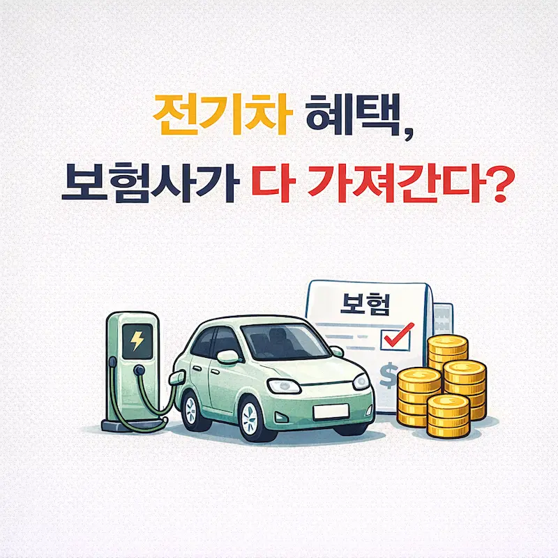 전기차 세제 혜택과 보험료 손해율 구조를 분석하여 2026년 보험료를 절약하는 전략
