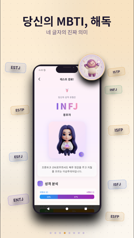 MBTI 성격 유형 검사 무료 사이트, 엠비티아이 16가지 성격유형 분석