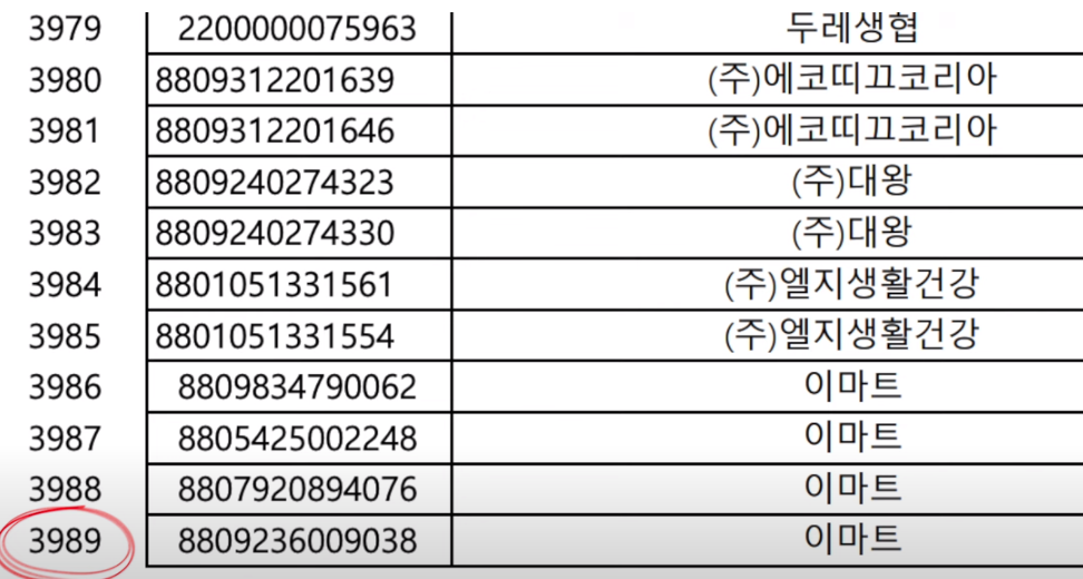 1,000원을 적립해 주는 제품들