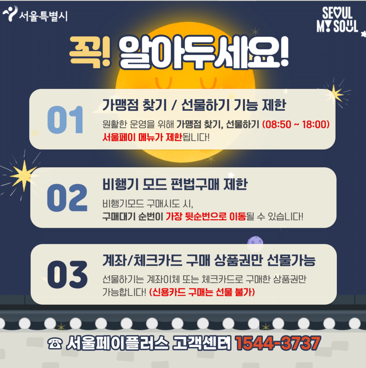 서울사랑상품권-발행일정