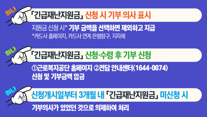 긴급재난지원금 기부방법