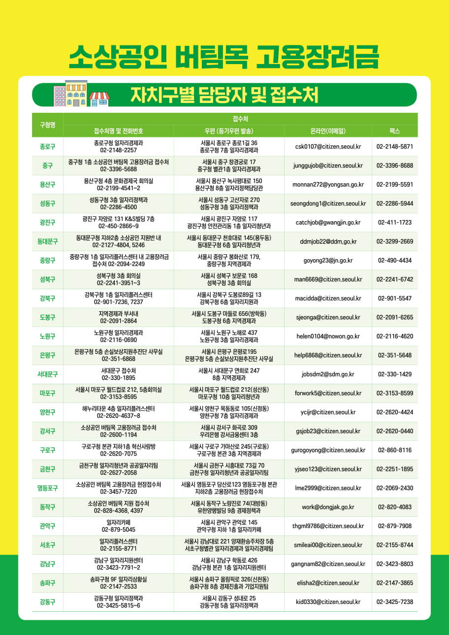 접수 방법 정보