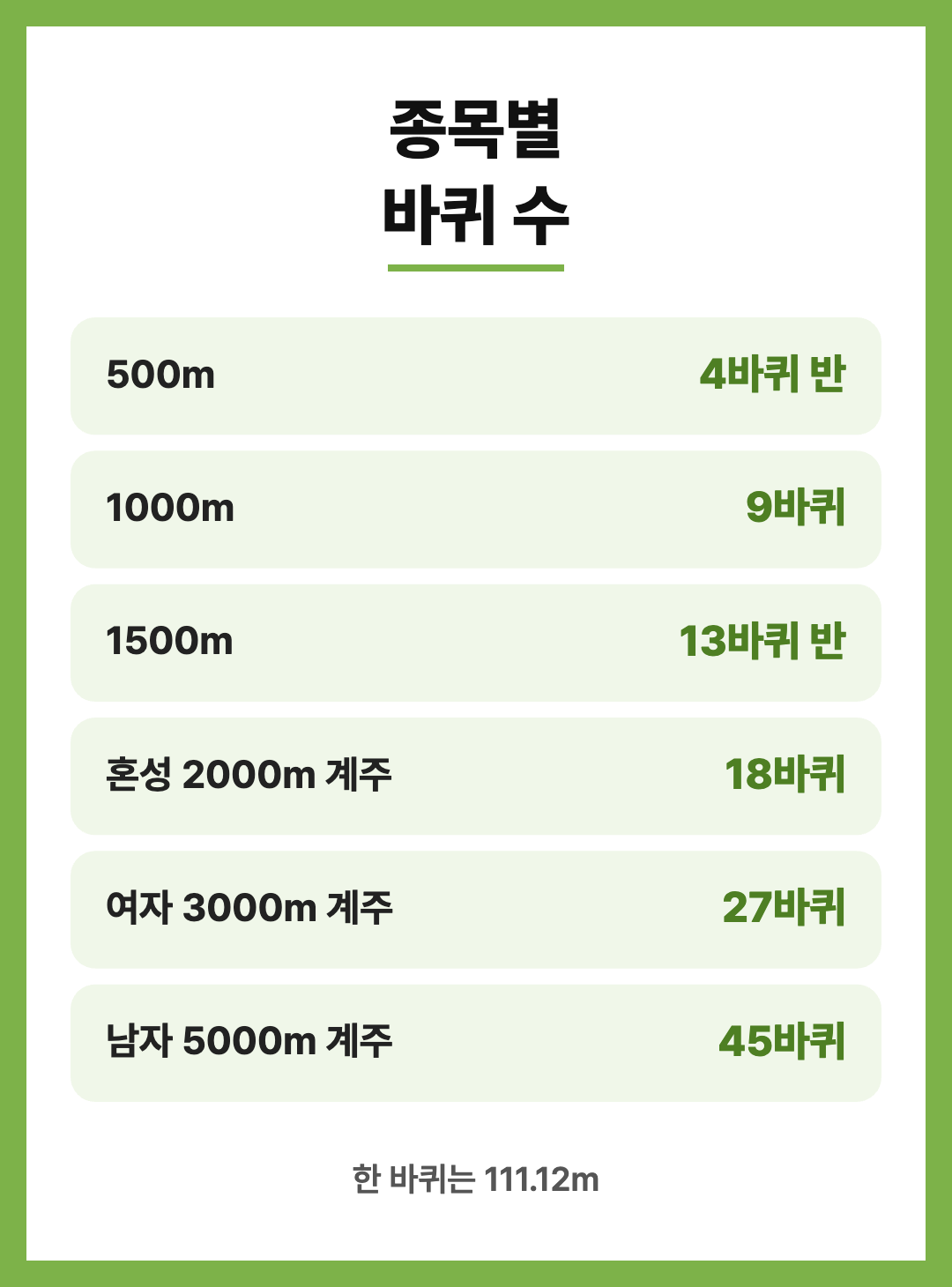2026-27 쇼트트랙 월드투어 일정 대표팀 명단 규칙 정리