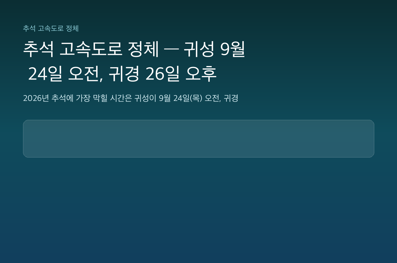 추석 고속도로 정체 &mdash; 귀성 9월 24일 오전, 귀경 26일 오후