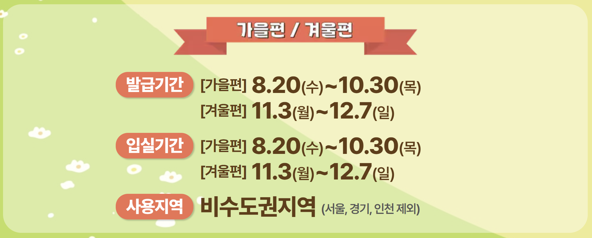숙박세일 페스타 숙박 쿠폰 발급 및 사용방법 1분 정리