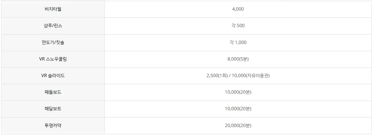 하이원-워터월드-입장료-할인-운영시간