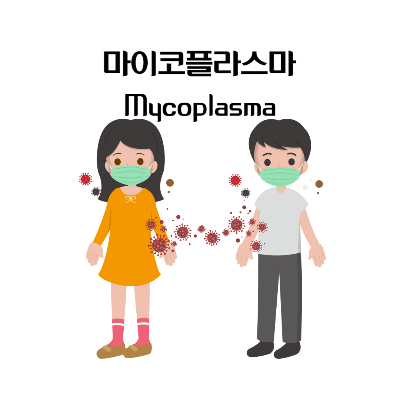 마이코플라스마-폐렴-증상-코로나