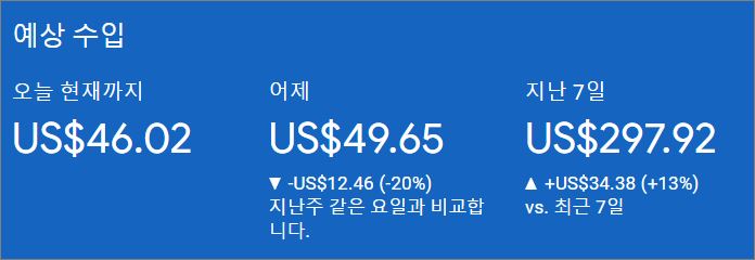 애드센스 수익