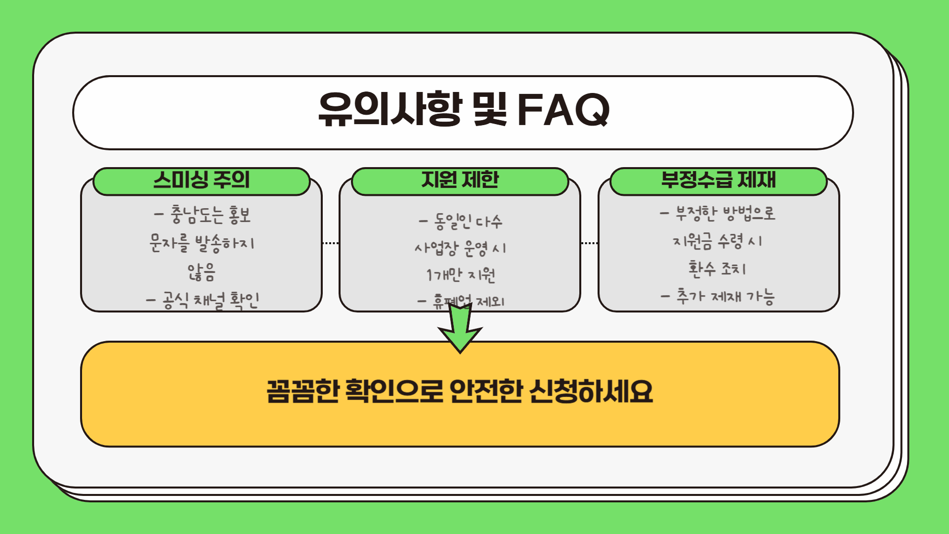 충청남도 소상공인 경영지원금