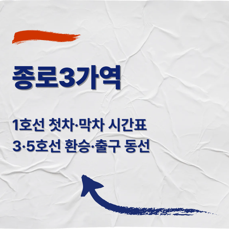종로3가역 1호선 첫차·막차 시간표 ❘ 3·5호선 환승·출구 동선
