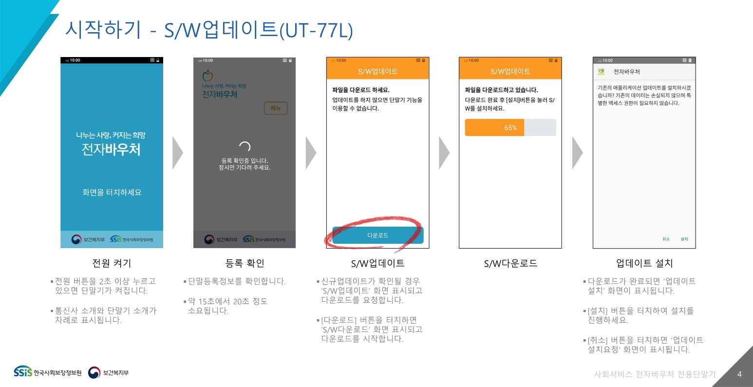 이미지설명: 단말기 업그레이드 방법 안내
