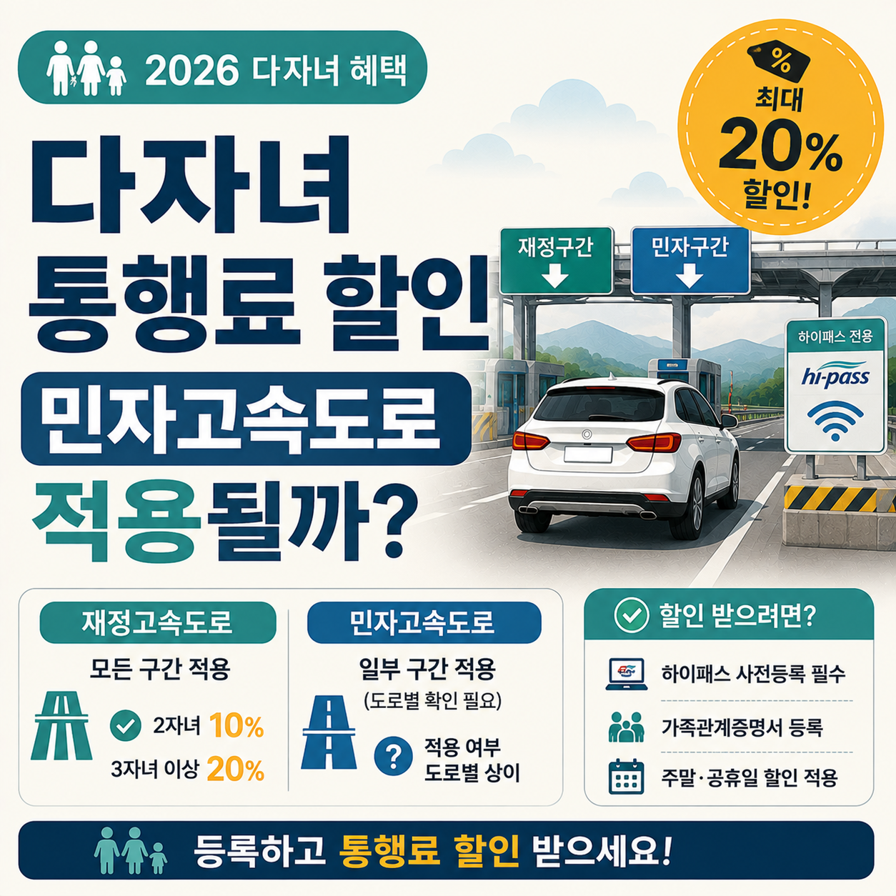 고속도로 톨게이트를 지나는 다자녀 가족 차량 이미지