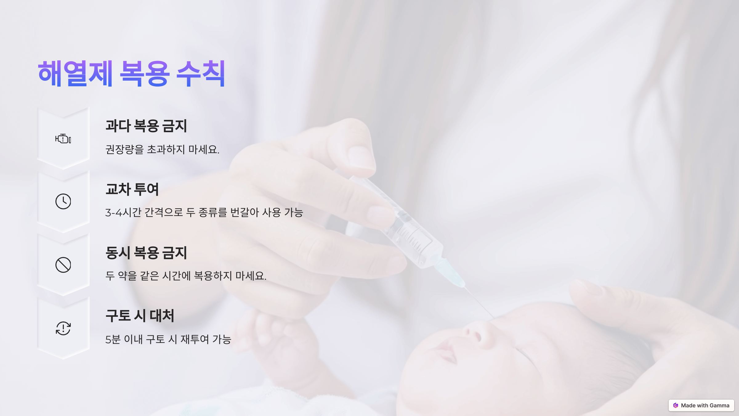 신생아 해열제