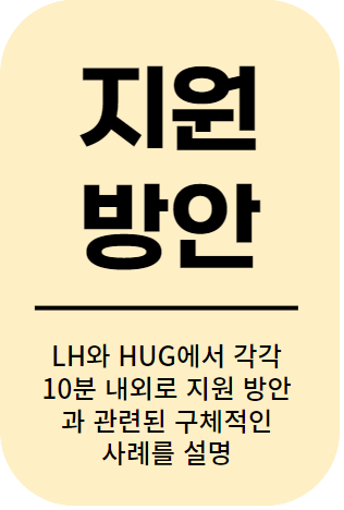 전세피해 2차 온라인설명회 지원방안 이미지