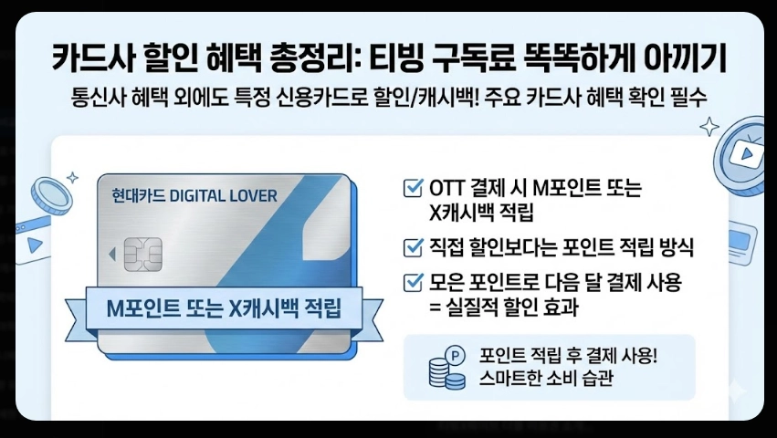 티빙 요금제 비교 2025완벽정리