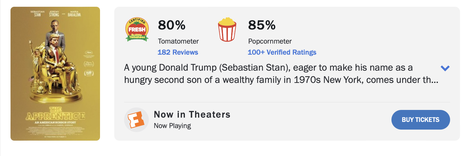 어프렌티스 로튼 토마토 평점