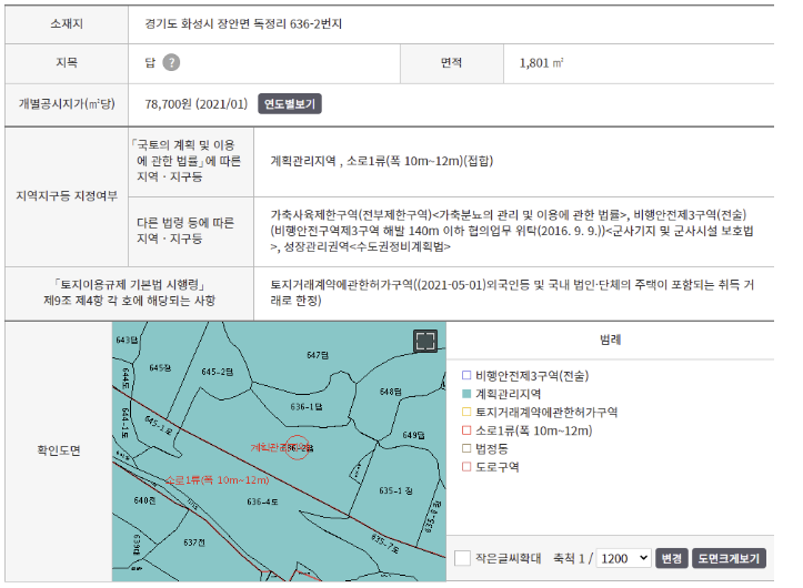 토지이용계획 확인서