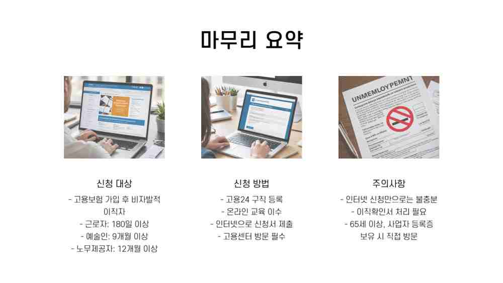 실업급여 수급자격 신청서 인터넷 제출 방법