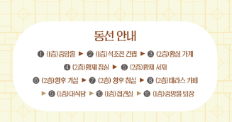 덕수궁 밤의 석조전