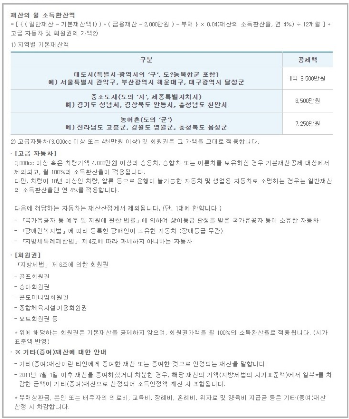 소득환산액