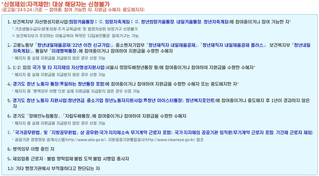 경기도 청년 노동자 통장