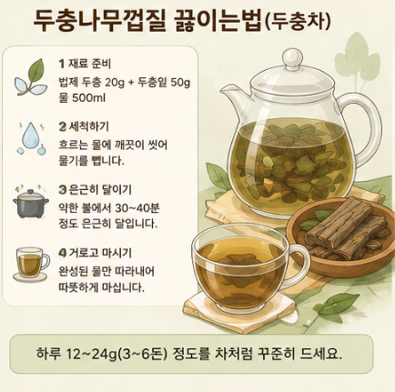 두충나무껍질-효능-먹는법-볶는방법-끓이는법-사용법-부작용
