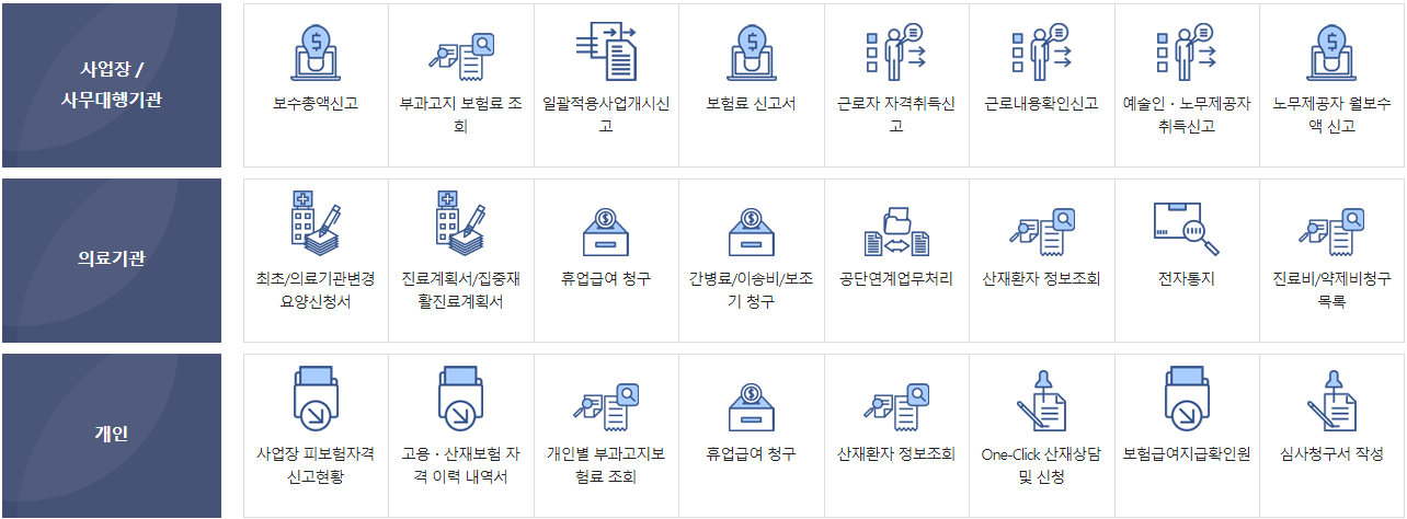 산재 신청하기