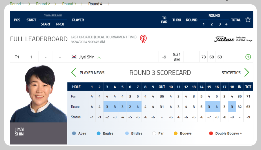 퍼 힐스 세리 박 챔피언십 3라운드 신지애 선수 스코어카드
