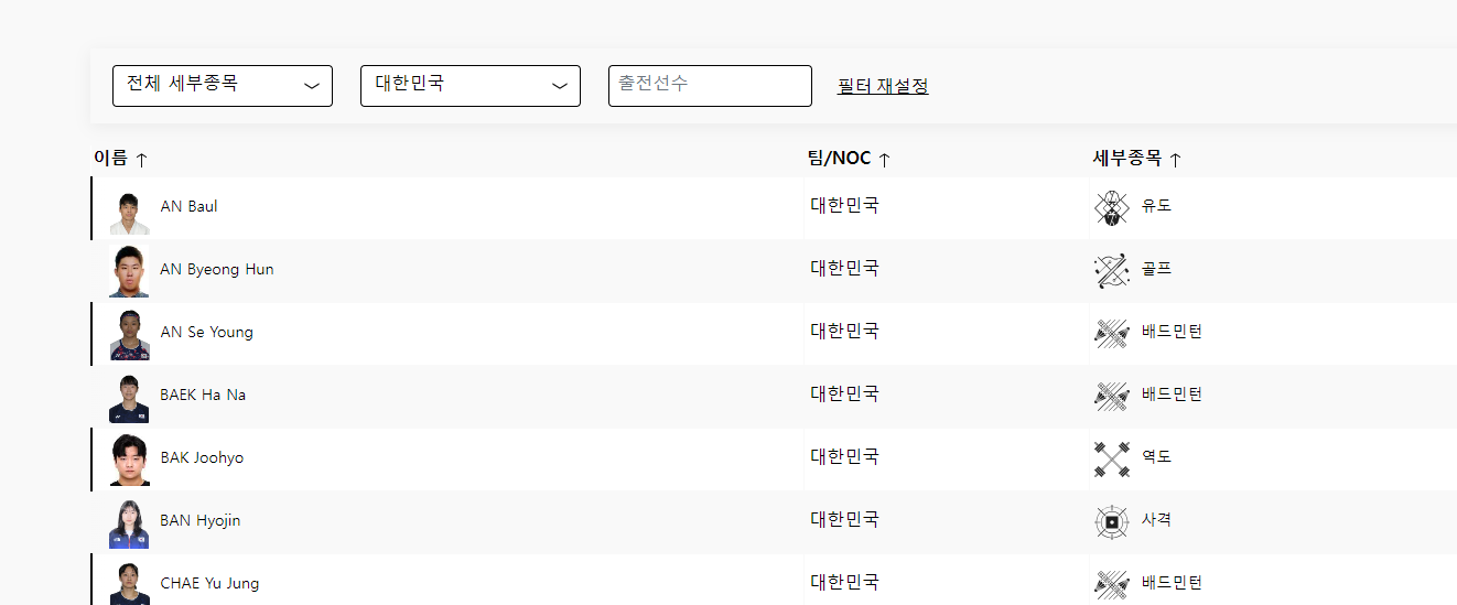 대한민국-국가대표-출전선수-명단