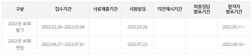문화재수리기술자 시험일정