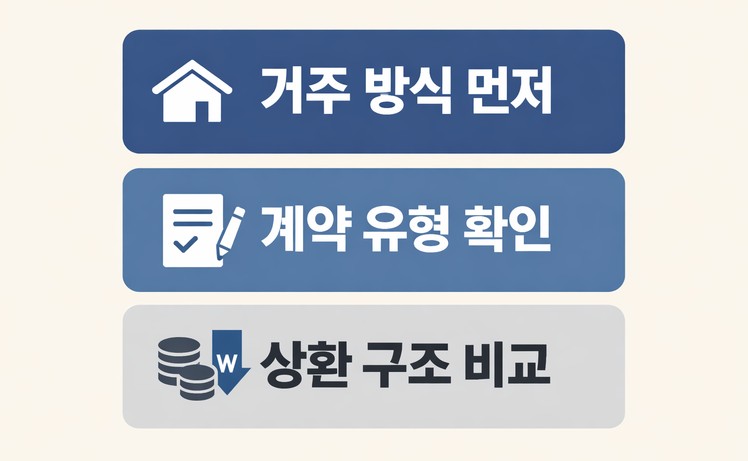버팀목전세자금대출 vs 디딤돌대출 비교 시 거주 방식과 계약 유형, 상환 구조 비교를 먼저 확인해야 하는 핵심 체크포인트를 정리한 이미지