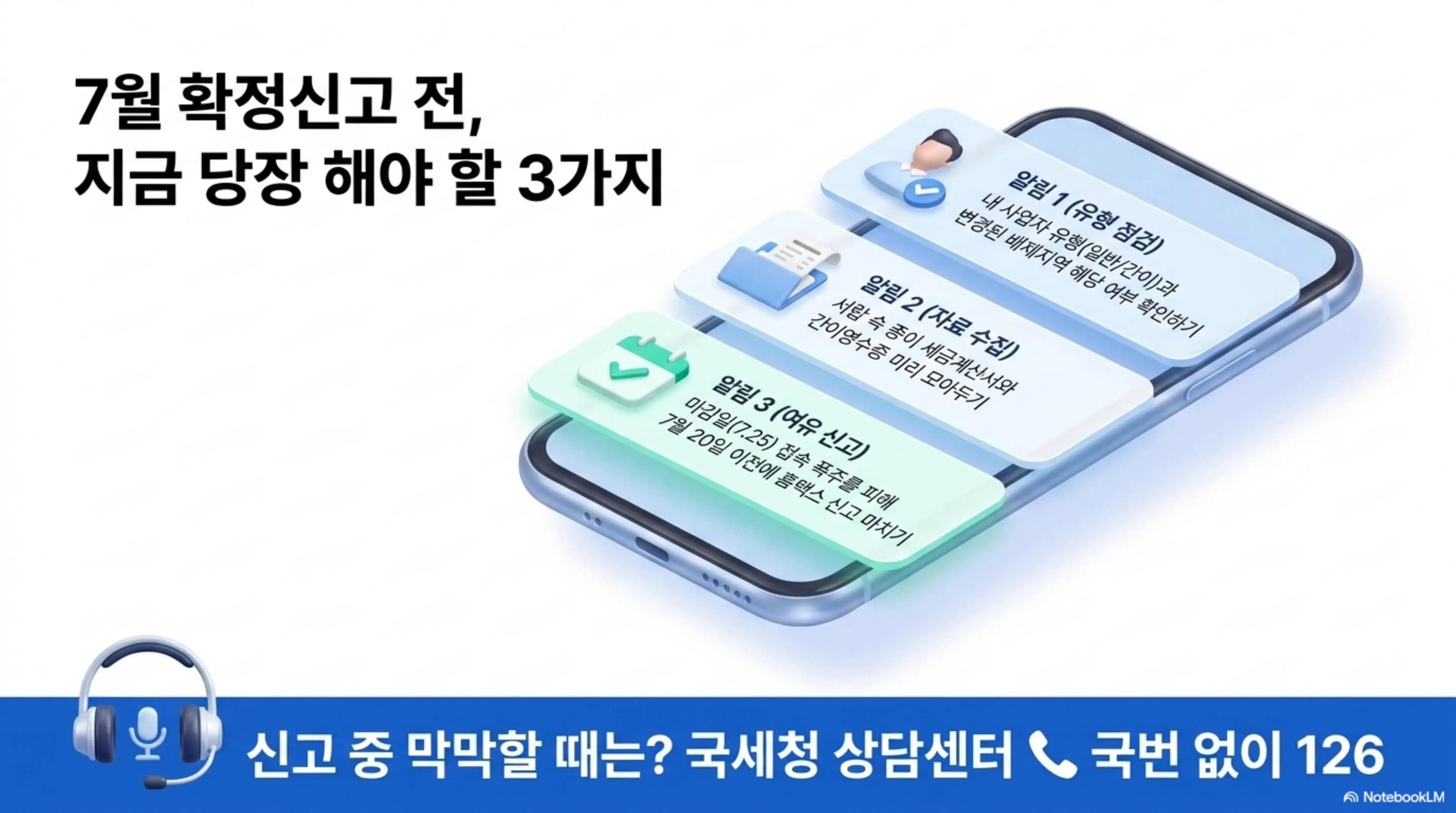 부가가치세 신고기간: 7월 부가가치세 확정신고 전 지금 당장 해야 할 3가지를 정리한 인포그래픽. 첫째 내 사업자 유형과 변경된 배제지역 해당 여부 확인하기 둘째 서랍 속 종이 세금계산서와 간이영수증 미리 모아두기 셋째 마감일 7월 25일 접속 폭주를 피해 7월 20일 이전에 홈택스 신고 마치기라는 내용을 스마트폰 알림 형태로 설명함