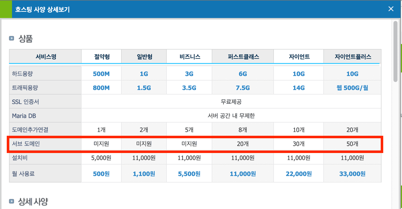 서브도메인-추가-호스팅-사양