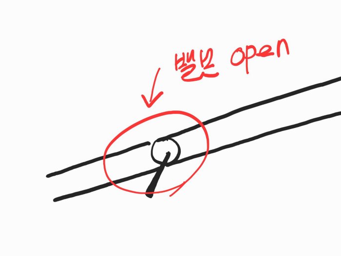 예초기-회전속도조절-밸브