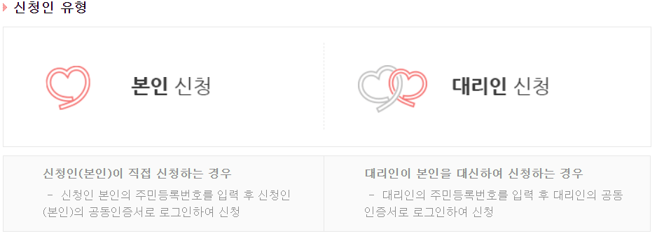 노인장기요양등급 신청방법